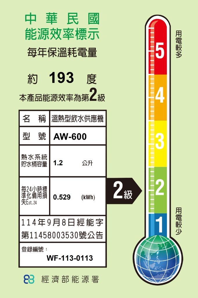 Taiwan Energy Efficiency Rating Label